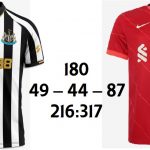 newc vs LFC