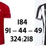 LFC vs Newcastle